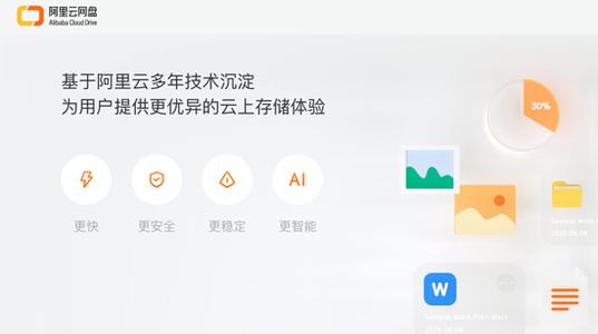 阿里云网盘推荐码如何拥有,阿里云网盘注册邀请码得到方式