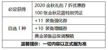 DNF2020金秋十月豪礼值得购买吗（2020国庆套金秋十月豪礼性价比高剖析）