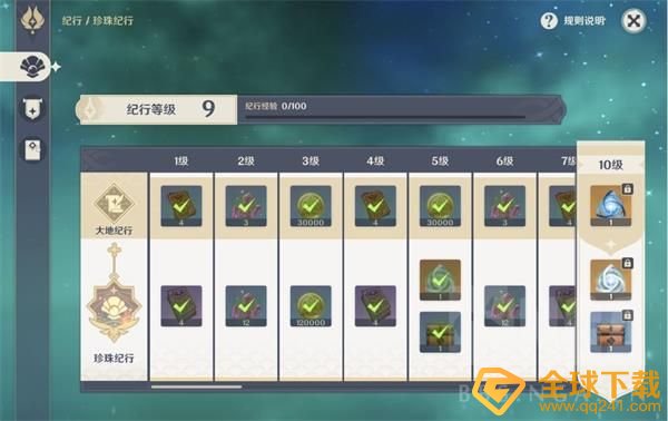 原神纪行系统软件咋玩（纪行系统软件选购剖析）