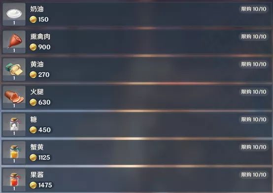 原神生意人部位全集（出售产品选购部位归纳）