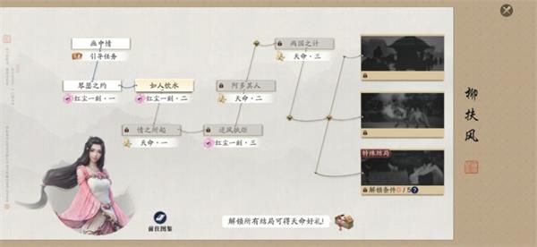 天刀手游柳扶风县天神结果有什么,柳扶风县天神结果归纳