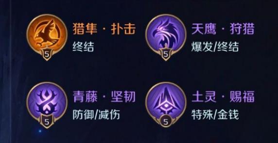 曙光英雄星盘分析如何搭配,星盘分析配搭强烈推荐