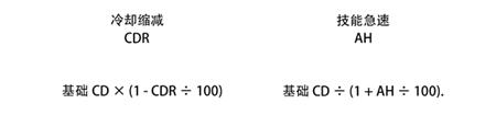 LOLS11专业技能极速和冷却缩减有什么不同,S11专业技能极速和冷却缩减差别详细介绍