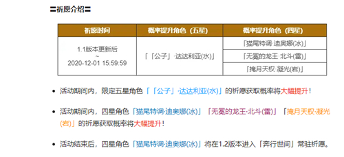 原神Dior娜是限制吗,Dior娜是否限制详细介绍