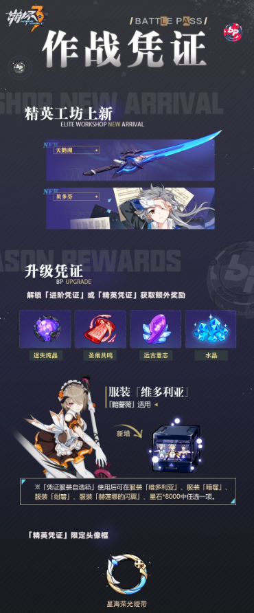 崩坏3星河荣誉绶带如何拥有,星河荣誉绶带得到 方式