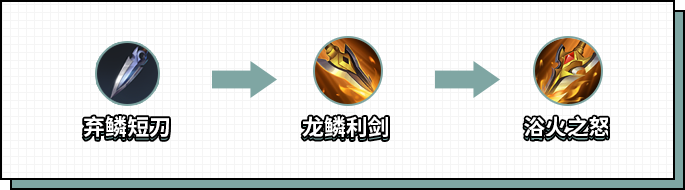 王者荣耀新打野刀是什么特色（王者荣耀新打野刀什么时候上线）