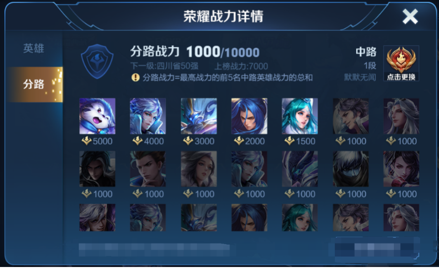 王者荣耀方位战力系统是什么（方位战力系统共享介绍）