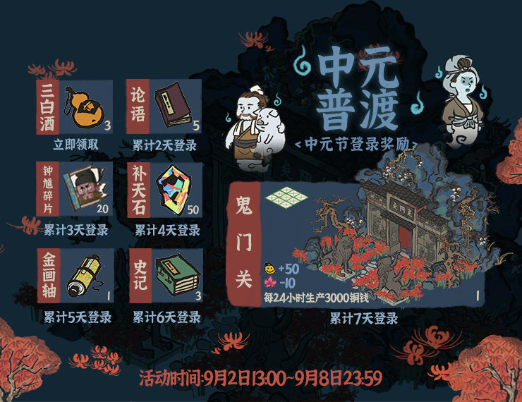 江南百景图鬼门关怎样样（鬼门关怎样取得）