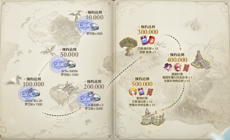 终焉誓约预约奖赏是什么（终焉誓约预约奖赏介绍）