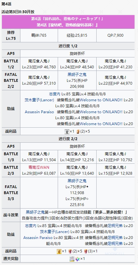 fgo神密之国第4话转动吧,可怕的转动杯子!怎么玩
