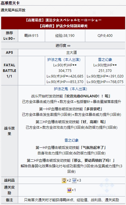 《FGO》神秘之国复刻鬼王与神威的黄金攻略汇总