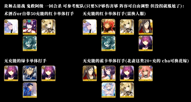 FGO万圣4期传奇炎舞击败战鬼救阿级如何配队,万圣4期传奇炎舞击败战鬼救阿配合比队攻略大全