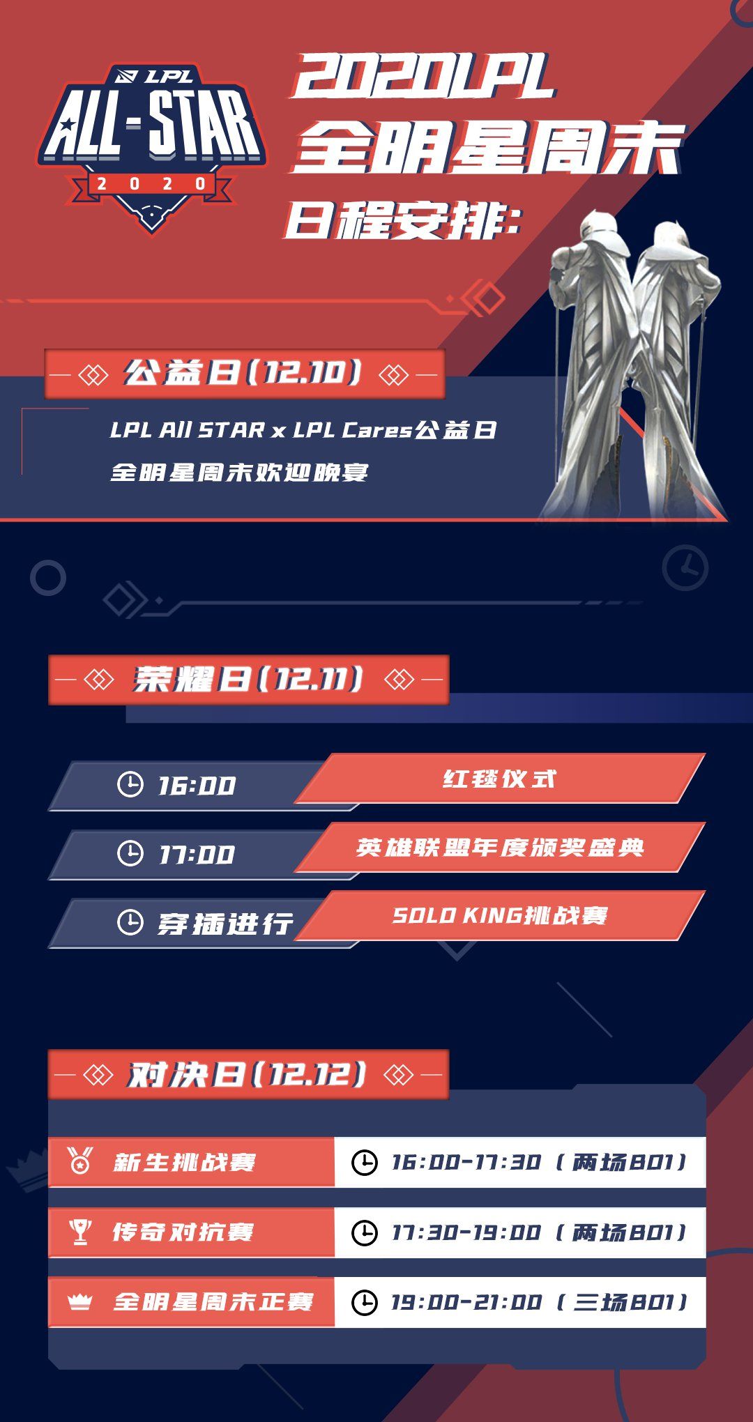 2020lpl明星赛在哪儿购票,LPLnba明星赛门票费发售時间详细介绍