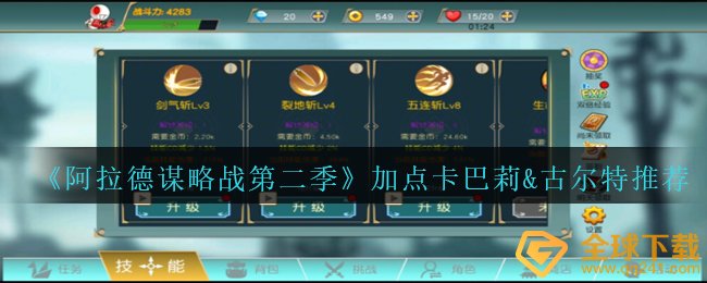 阿拉德馍略战第二季卡巴莉古尔特怎样天赋加点,天赋加点卡巴莉古尔特??强烈推荐