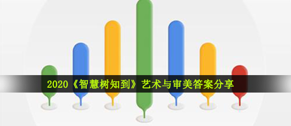2020智慧树知到艺术与审美答案是什么,智慧树知到艺术与审美回答共享