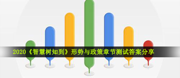 2020智慧树知到形势与政策章节目录检测答案是什么,智慧树知到形势与政策章节目录检测回答共享2021