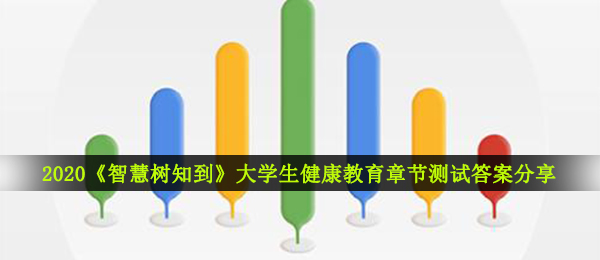 2020智慧树知到在校大学生健康教育知识章节目录检测答案是什么,智慧树知到在校大学生健康教育知识章节目录检测回答共享