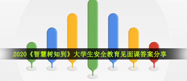 2020智慧树知到在校大学生安全知识教育碰面课答案是什么,智慧树知到在校大学生安全知识教育碰面课回答共享2020