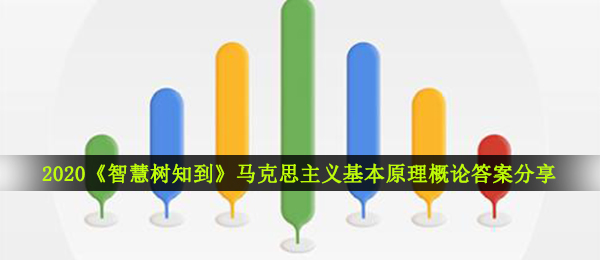 2020智慧树知到马列主义基本概念总论答案是什么,智慧树知到马列主义基本概念总论回答共享2020