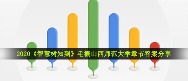 2020智慧树知到毛概山西省师范学校章节目录答案是什么,智慧树知到毛概山西省师范学校章节目录回答共享2020