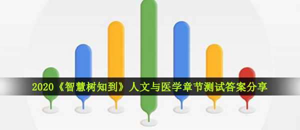 2020智慧树知到历史人文与医药学章节目录检测答案是什么,智慧树知到历史人文与医药学章节目录检测回答共享2020