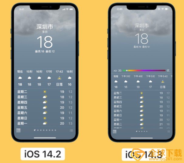 iOS14.3正式版天气空气质量等级规则说明