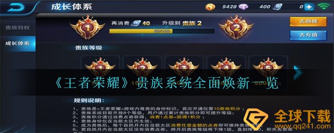 腾讯王者荣耀皇室系统软件有什么转变,皇室系统软件全方位尚新一览