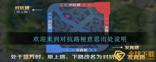 欢迎来到对抗之路。什么是梗？（欢迎来到对抗道梗。）