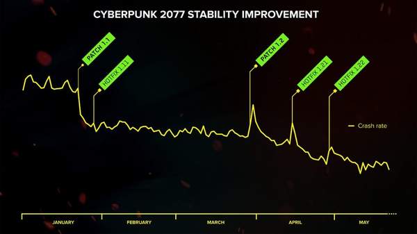 游迅网www.yxdown.com