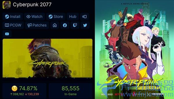 《赛博朋克2077》Steam在线峰值破8万，斧牛加速器将率先支持在线模式联机加速