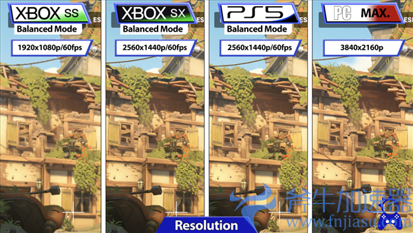 《守望2》主机/PC平台画质对比，斧牛加速器多平台加速支持