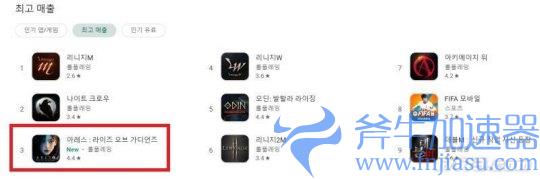 《阿瑞斯：守护者崛起》韩销榜前三，斧牛加速器提供免费加速