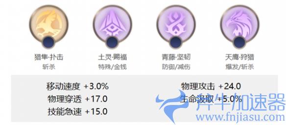 曙光英雄布斯连招技巧，破解版无限龙晶等你来领！