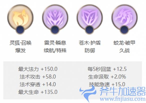 曙光英雄桑榆玩法解析，让你秒杀敌人如探囊取物！