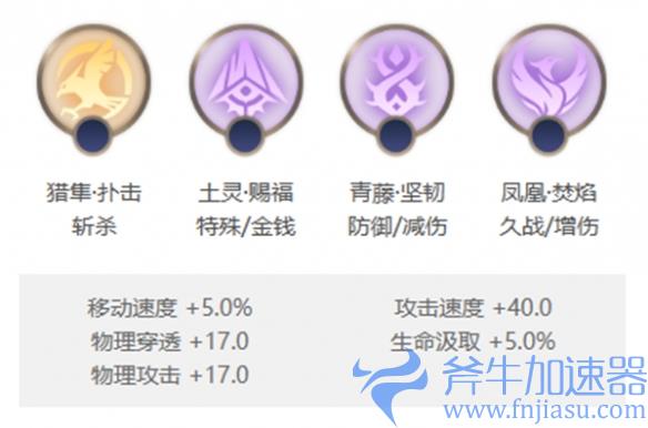 曙光英雄花荣对线攻略，教你如何击败对手！