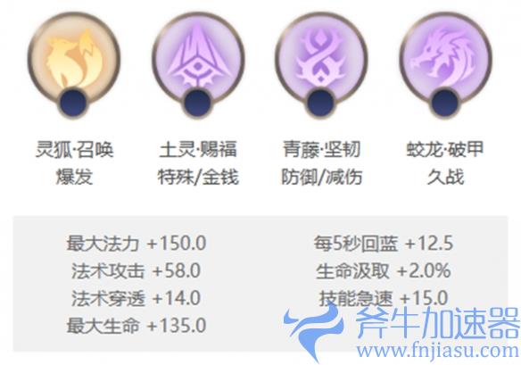 曙光英雄望舒玩法解析，打通国服之路！