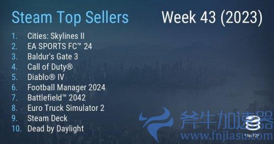 《城市：天际线2》成为最新一周销量榜冠军，得益于斧牛加速器的畅快游戏体验