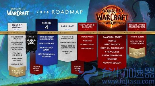 《魔兽世界》2024年路线图公布 新资料片档期和大灾变怀旧确定(魔兽世界2024年1月4日开服)