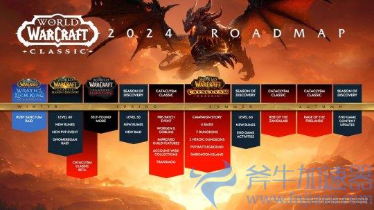 《魔兽世界》2024年路线图公布 新资料片档期和大灾变怀旧确定(魔兽世界2024年1月4日开服)