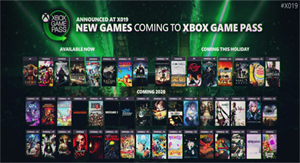 《巫师3：狂猎》、《我的世界：地下城》等众多知名游戏会加入Xbox平台